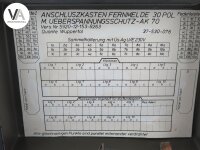 Anschlußkasten Fernmelde Überspannungsschutz 30 POL / AK 70 / 5920-12-153-9263