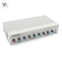 Sony BVR-58 Remote Control Unit für DVCAM Betacam
