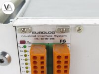 Eurolog Industrial Interface System IIS/DO16-2A / IIS/DI16-2B